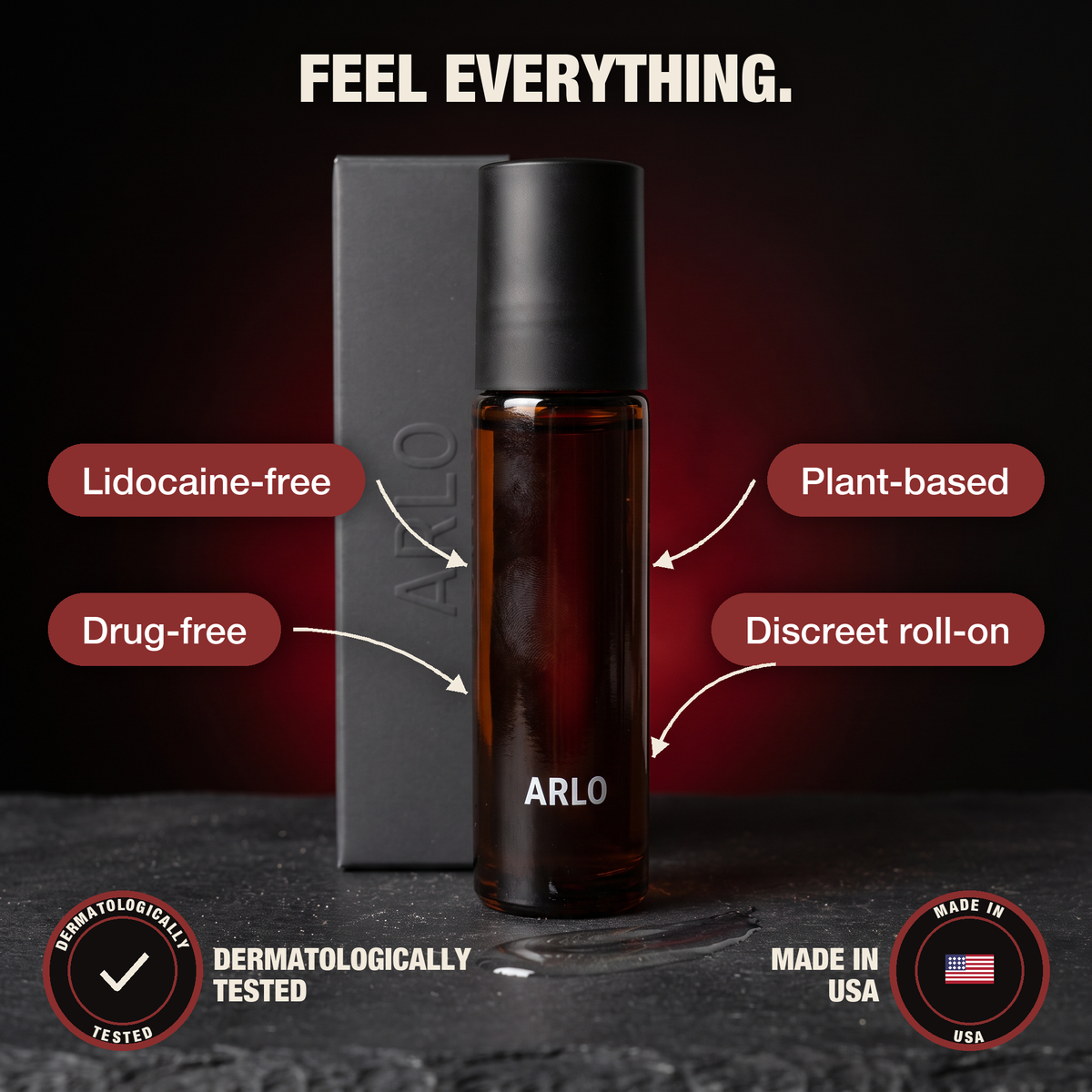 ARLO Men's Topical Serum. Drug-Free, Lidocaine-Free Botanical Skincare