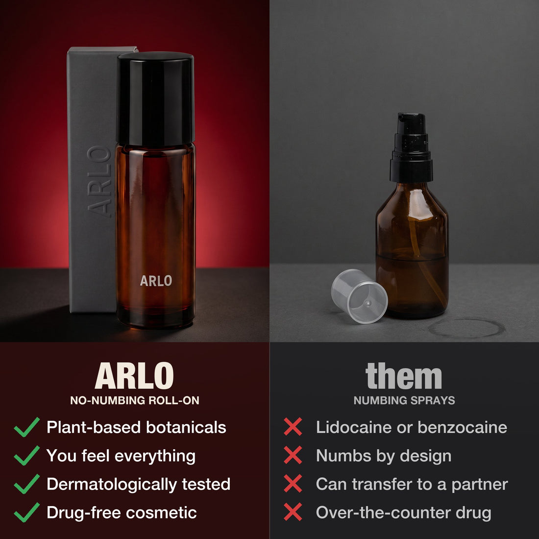 ARLO drug-free roll-on compared with typical sprays